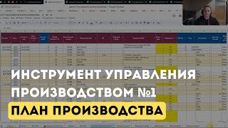 Инструмент управления производством №1 - План производства