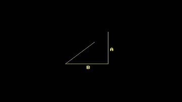c++ program for pythagoras theorem