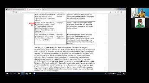 Cambridge TKT for Teachers unit 33