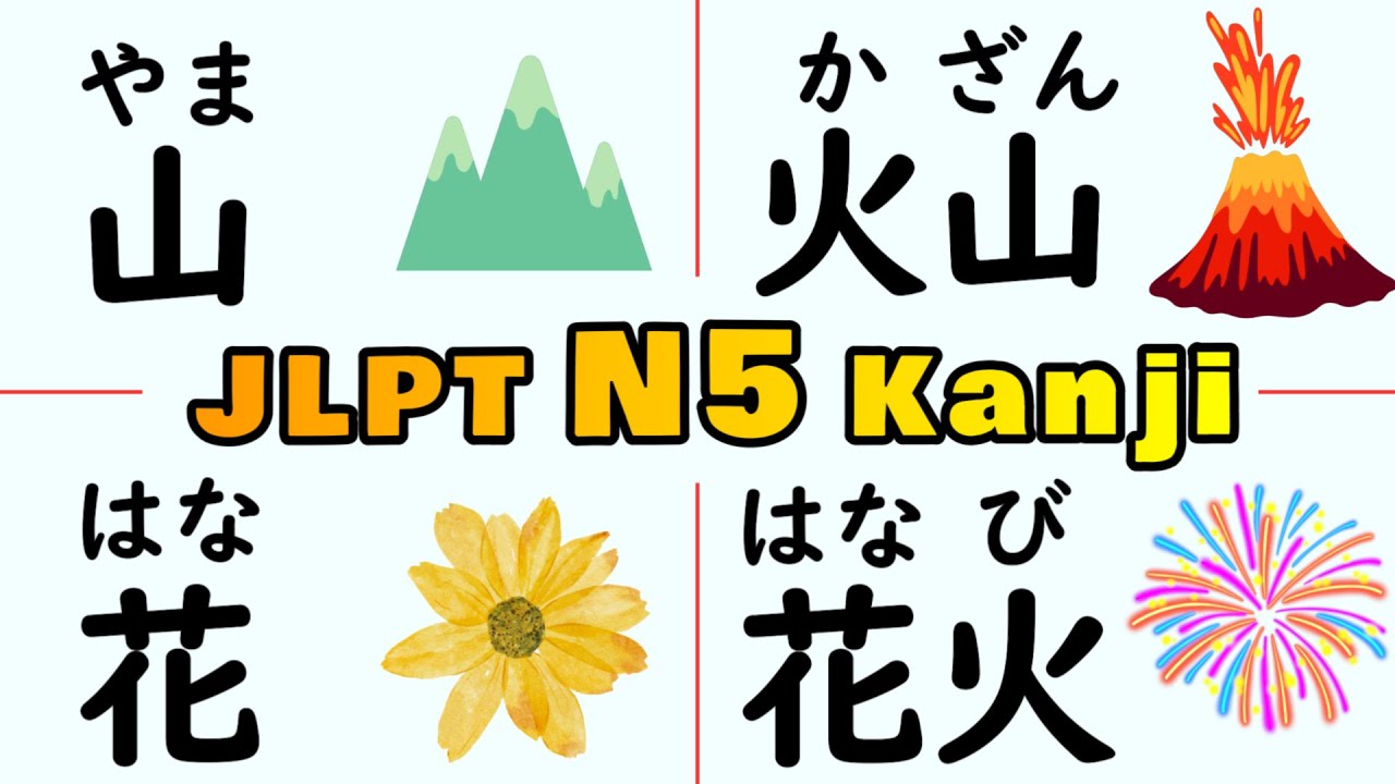 Learn 117 Basic Kanji for JLPT N5 in 30 minutes