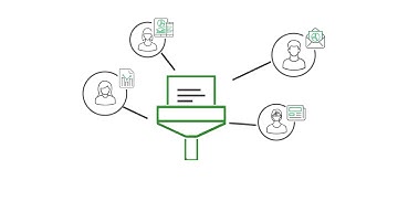 Что такое Qlik NPrinting - рассылка отчетности и KPI из Qlik Sense и QlikView