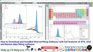How to download, install do fitting of XPS data & their peak analysis using Kherve Fitting Software screenshot 2
