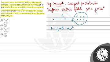 Two particles of masses m1 and m2 have equal charges. They are accelerated from rest through a p....