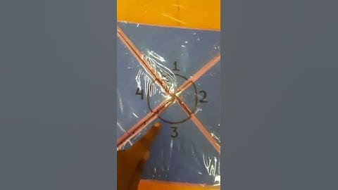 Working model on Quadrilaterals