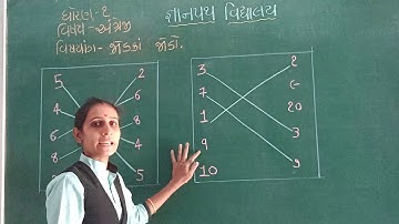 #Gyanpath school Std-1. Sub- English