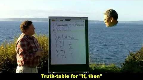 Truth-table for_If_then_HD.mp4 - YouTube.mp4