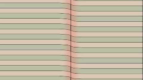 Elastic Rebound of the ground during an earthquake