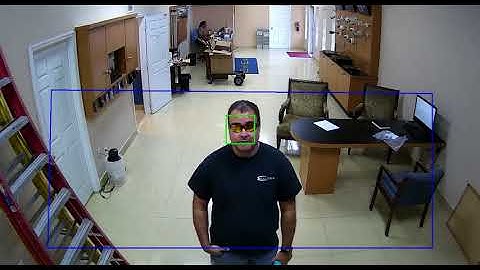 Eclipse Signature Series IP camera analytics Face Detection demo