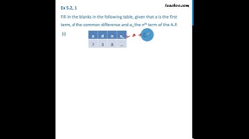 Ex 5.2, 1 (i) - Fill in the blanks, given that a is first term - Teachoo