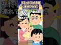 人の笑顔を見るのが幸せだ #shorts