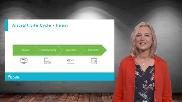 Aircraft Lifecycle