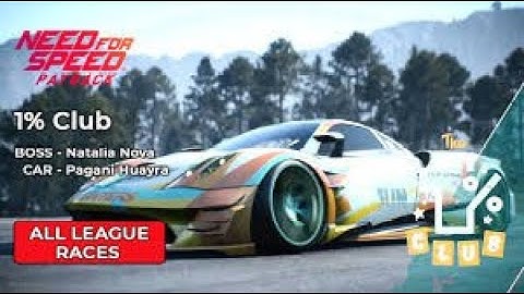 Need for Speed: Payback - Part 17: Beat 1% club (All races)