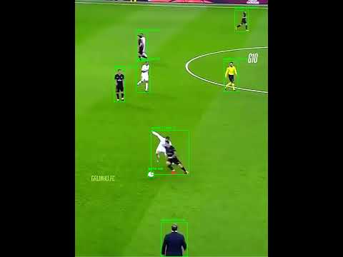 Object Tracking Using