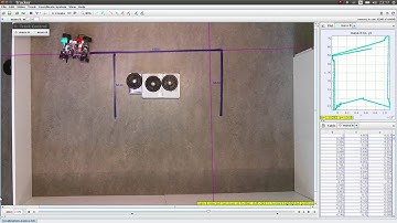 Robot Localization -  Ground Truth via "Tracker"