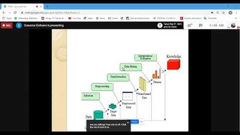 Information Retrieval System(IRS) Concept Lecture Video Part 2