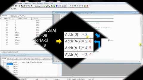 AssignmentII : Moving Average FIR Filter implemented using Assembly on PIC Microcontroller by G.2P2B