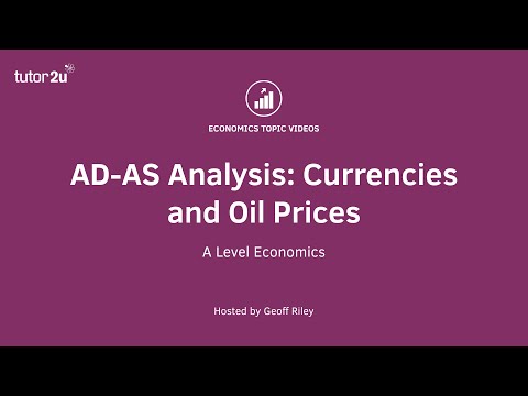 वीडियो: मुद्रा की कीमत तेल की कीमत पर कैसे निर्भर करती है
