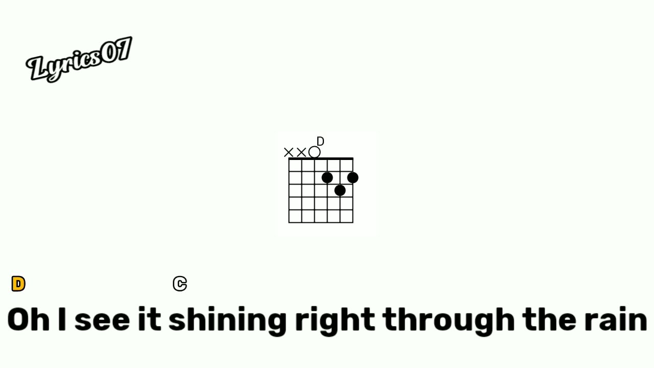 When I See You Smile Guitar Chord Bad English YouTube when-i-see-you-smile-guitar-chord-bad-english-youtube