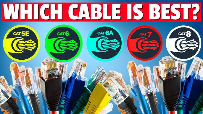 Cat8 Cable: Everything You Need To Know