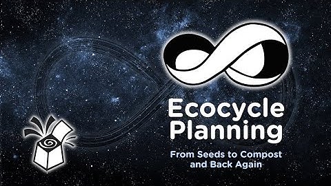 Liberating Structures Practice • December 2024 » Ecocycle Planning «