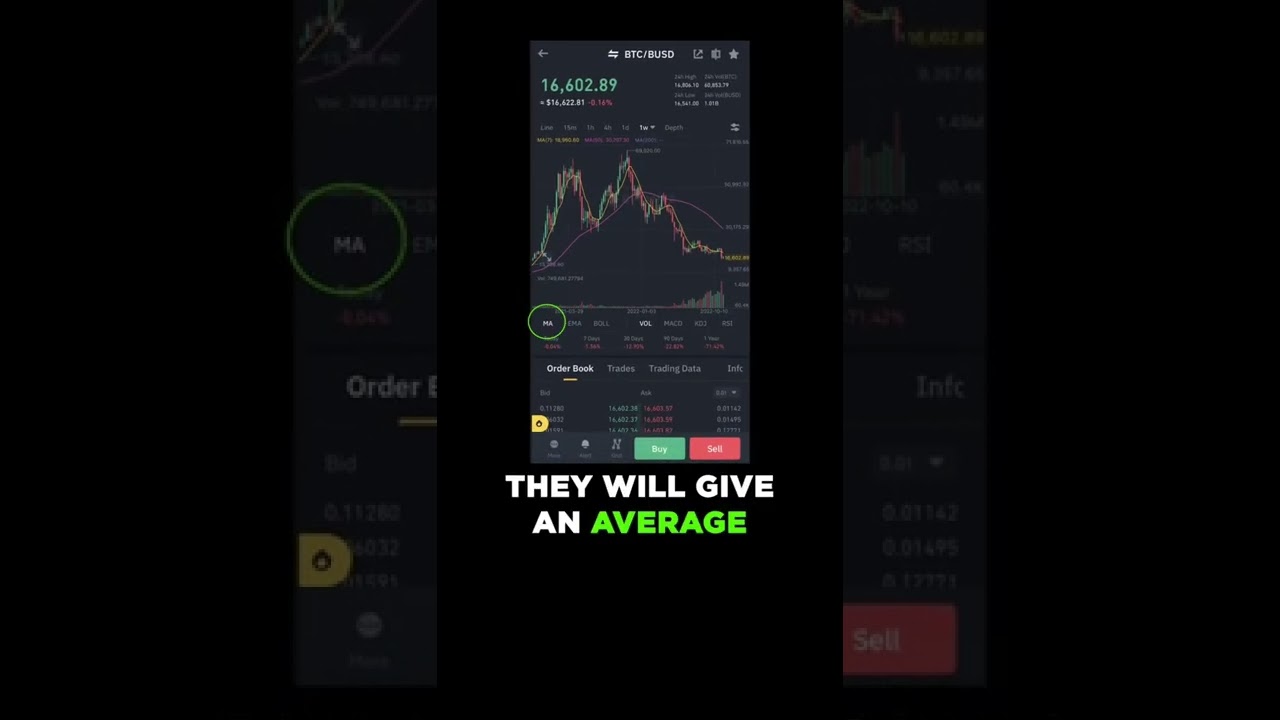How to Trade Cryptocurrency (Best Tips!!) #shorts - YouTube