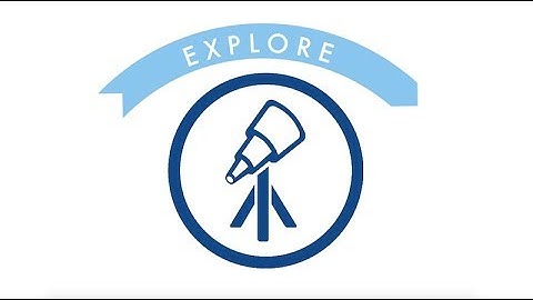 The Active Learning Framework - Explore