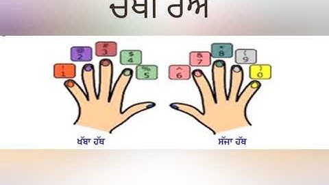 Typing Tutor for PSEB Class 7 | Chapter 1|