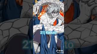 Top 50 Strongest Naruto and Boruto characters