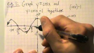 Trigonometry - Graphing a Simple Transformation - Example 1