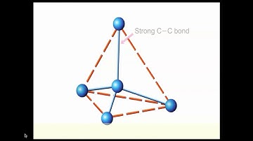 Ch 9 P 10 lattice structue of diamond