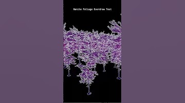 Nanite Foliage Voxels Performance Comparison
