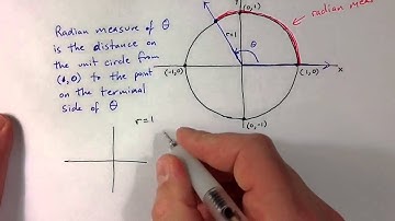 (3.1) Radian measure and the Unit Circle