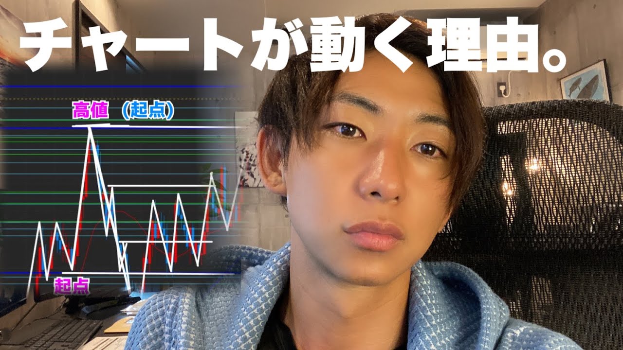 チャートが動く理由 知ってる Fx 画面の向こう側には がいる これから上がる株はコレだ