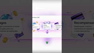 Token CRO  La Gasolina de Kronos y sus Usos #cronos #criptomonedas #cro #blockchain