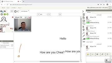 OpenMeetings - admin