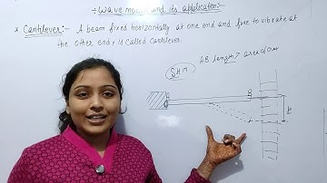 Polytechnic 2nd semester physics | Wave motion and its applications | Class 04