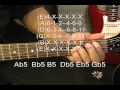 Guitar Chord TABS Tutorial #129 Macklemore Lewis Style Power Chords Lesson
