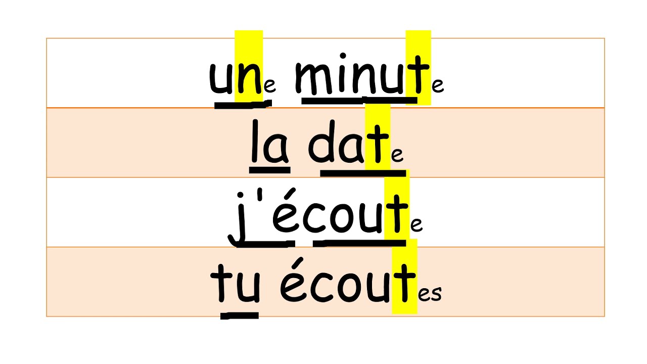 E62 Les mots qui finissent par un E62 Les mots qui finissent par un