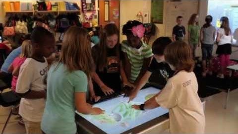 Promethean ActivTable