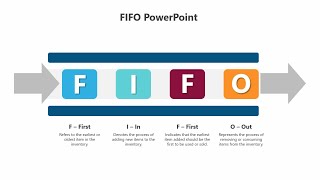 FIFO PowerPoint Presentation