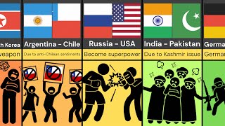 Comparison: Why Countries Hate Each Other (Reason) - Part 1