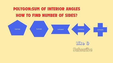 L3 CLASS 8 CBSE: HOW TO FIND THE SUM OF INTERIOR ANGLES OF A POLYGON