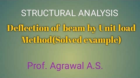 Lect18-Unit Load Method