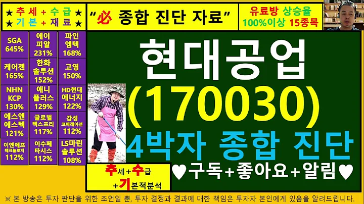 현대공업(170030)4차원종목진단및향후주가전망 추수기(추수)전문가