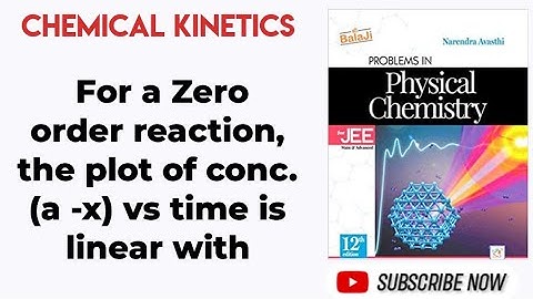 For a Zero order reaction, the plot of conc. (a -x) vs time is linear with | Shan chemistry | Narend