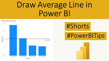 Draw Average Line in Power BI #Shorts
