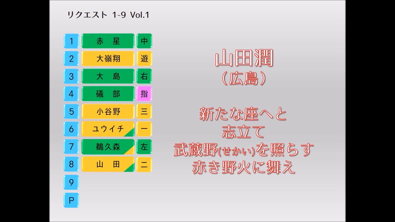 BKB様 リクエスト 2点 まとめ商品+spbgp44.ru