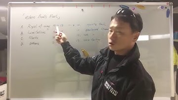 Racing rules of Sailing] Section A) : #10~#13