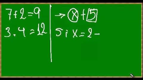 Variables y expresiones algebraicas