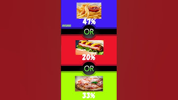 What Would You Rather?